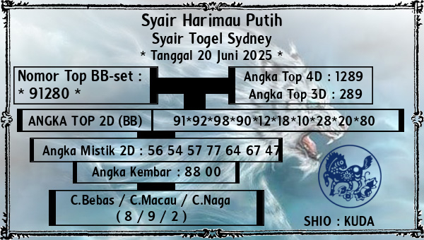 Syair Harimau Putih - Syair Togel Sydney