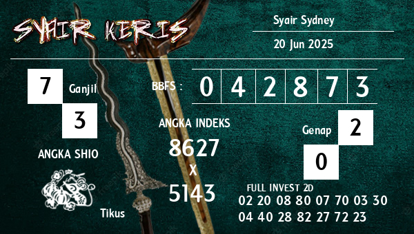  - Syair Sydney
