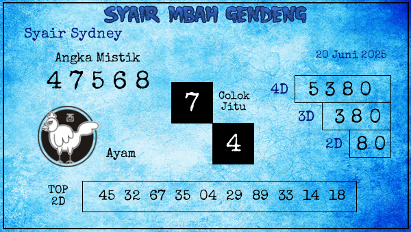  - Syair Sydney