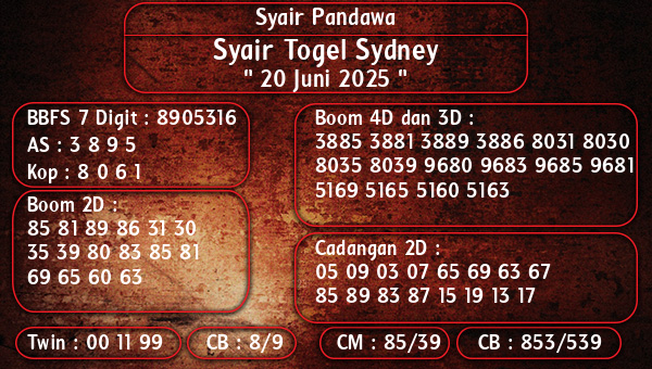 Syair Pandawa - Syair Togel Sydney